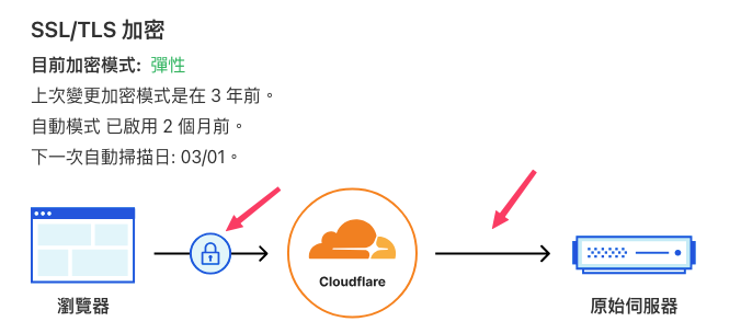 267-fig.2.png