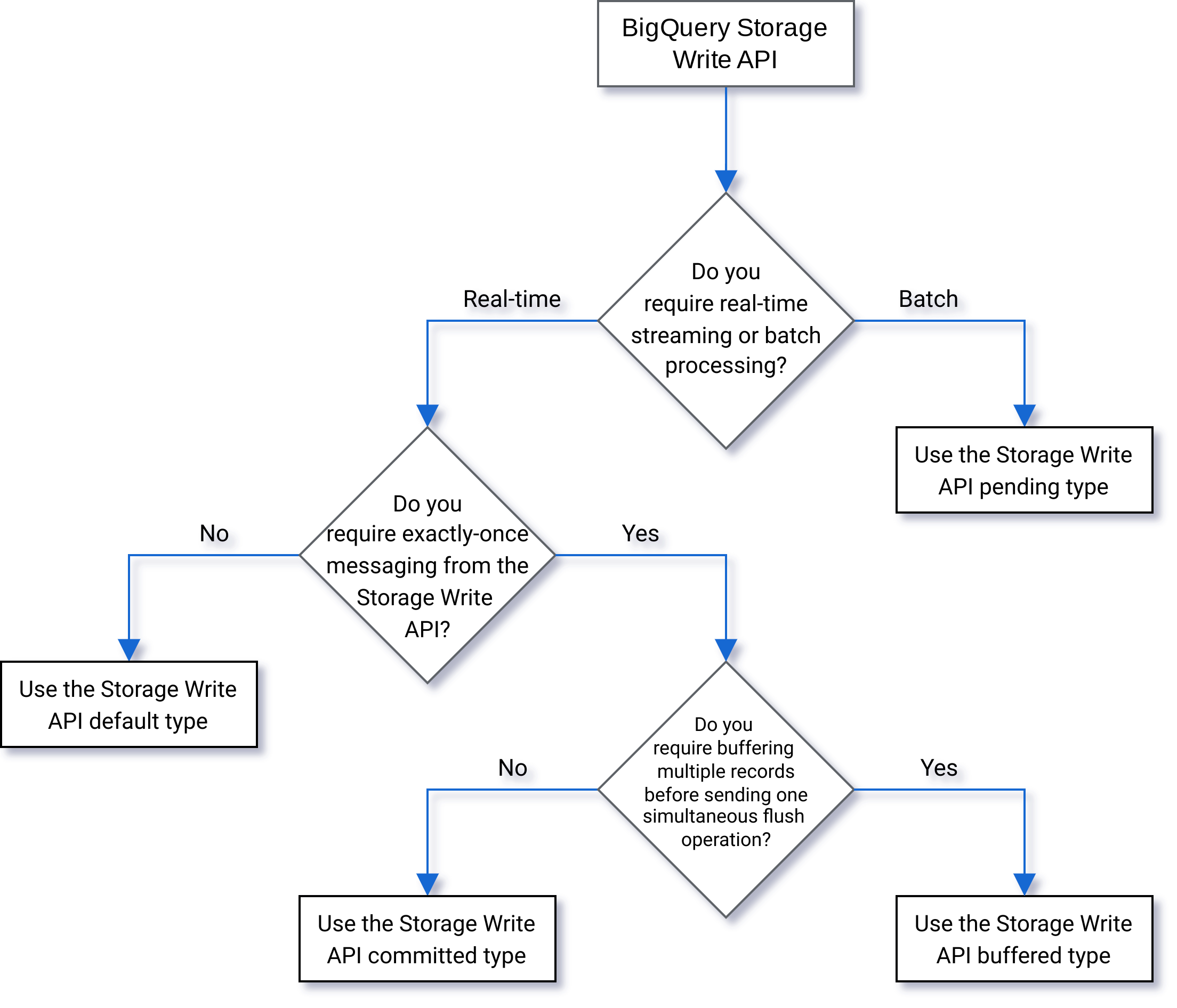 285-fig.2.png